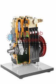 In-line Piston Pump Cutaway Model